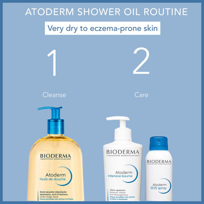 - Atoderm - Cleansing Oil - Face and Body Cleansing Oil - Soothes Discomfort - Cleansing Oil for Very Dry Sensitive Skin