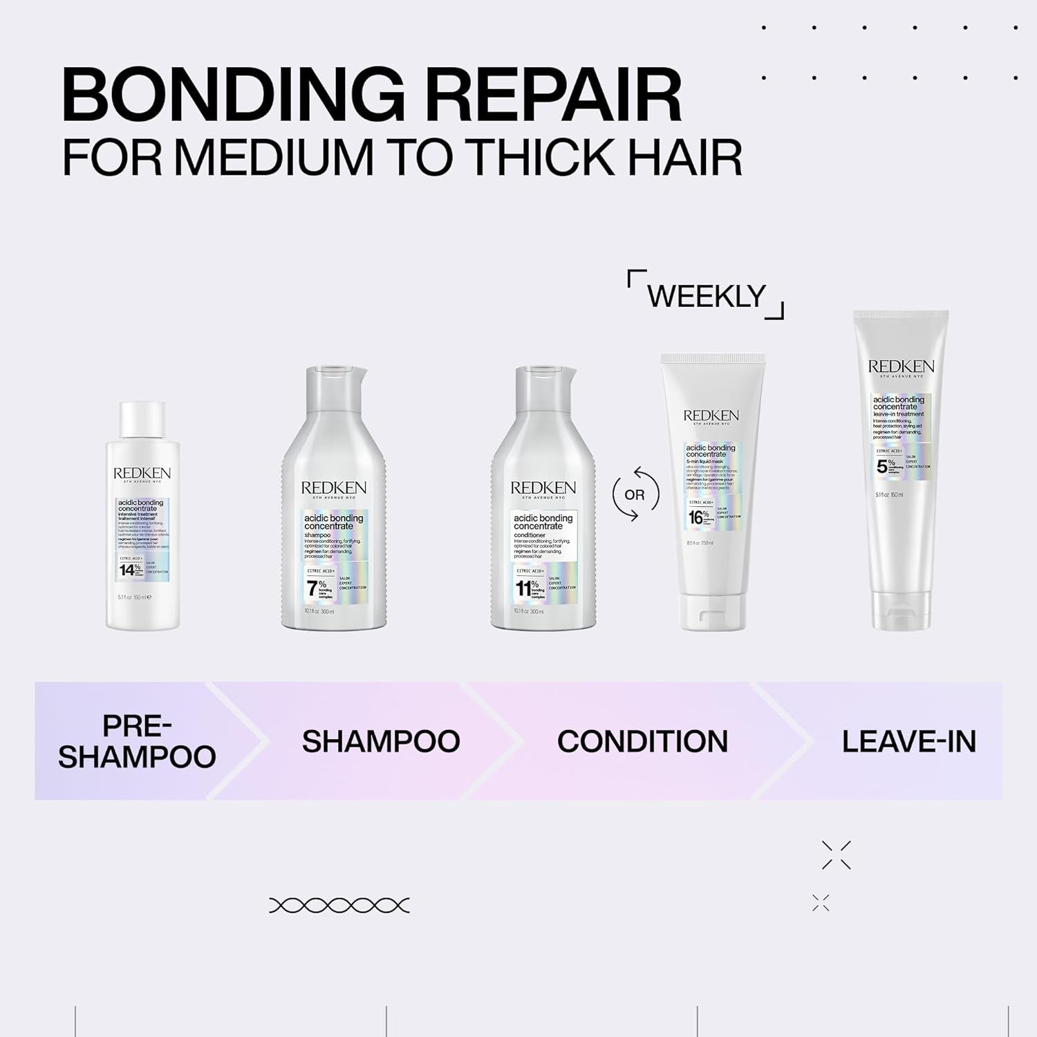 Bonding Leave in Conditioner for Damaged Hair | Acidic Bonding Concentrate | Leave in Hair Repair Treatment | Strengthens Weak Hair | Safe for Color-Treated Hair & All Hair Types