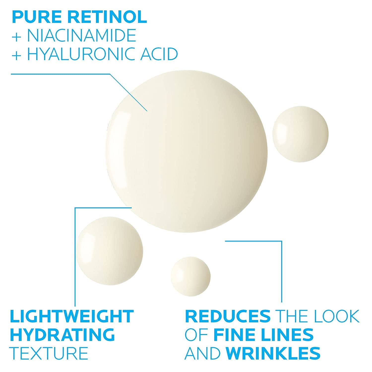 La Roche-Posay Pure Retil Face Serum with Vitamin B3. anti Aging Face Serum for Lines, Wrinkles & Premature Sun Damage to Resurface & Hydrate. Suitable for Sensitive Skin, 1.0 Fl. Oz