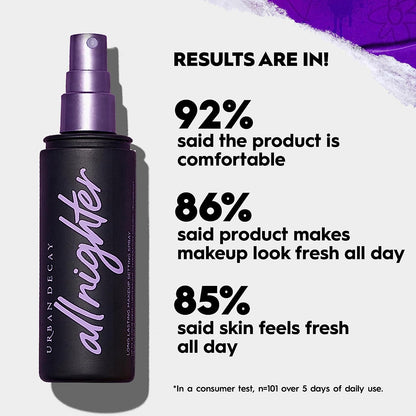 All Nighter Long-Lasting Makeup Setting Spray - Award-Winning Makeup Finishing Spray - Lasts up to 16 Hours - Oil-Free, Natural Finish - Non-Drying Formula for All Skin Type