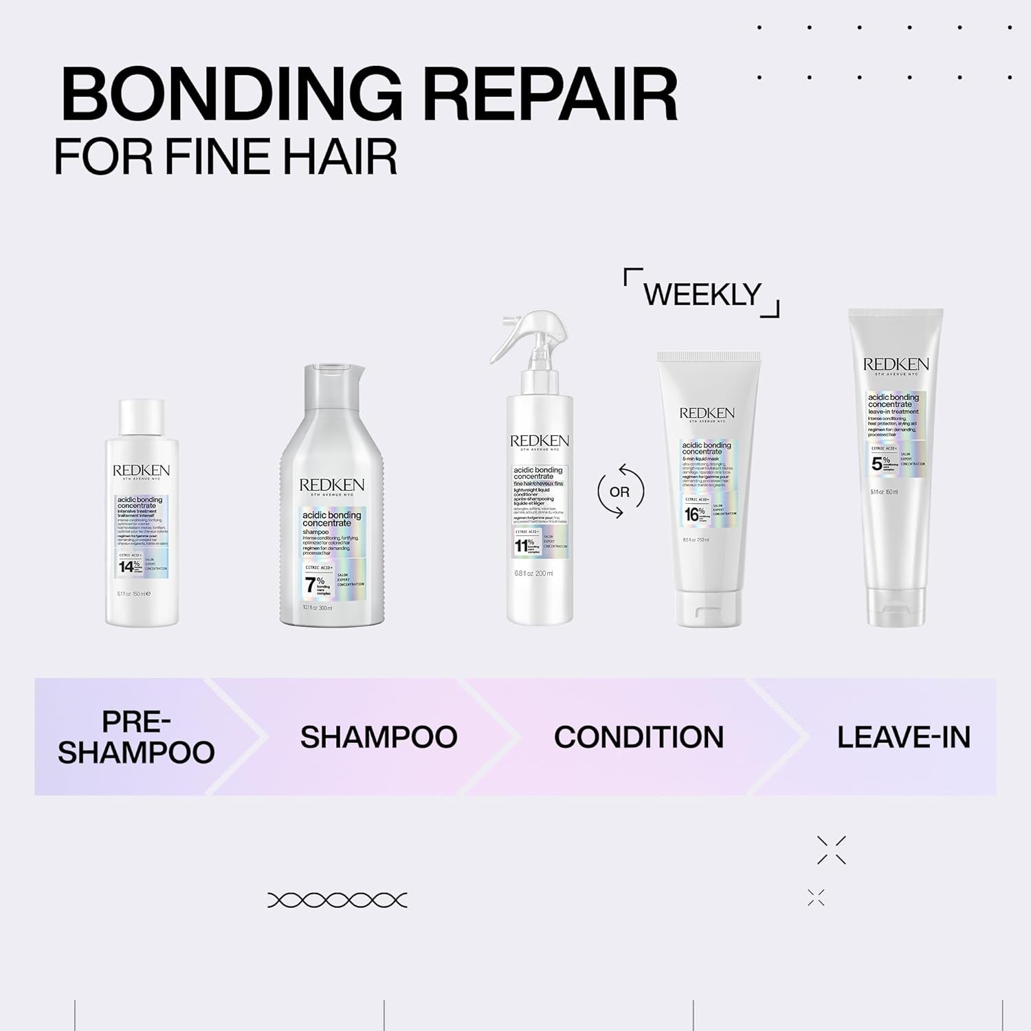 Bonding Leave in Conditioner for Damaged Hair | Acidic Bonding Concentrate | Leave in Hair Repair Treatment | Strengthens Weak Hair | Safe for Color-Treated Hair & All Hair Types