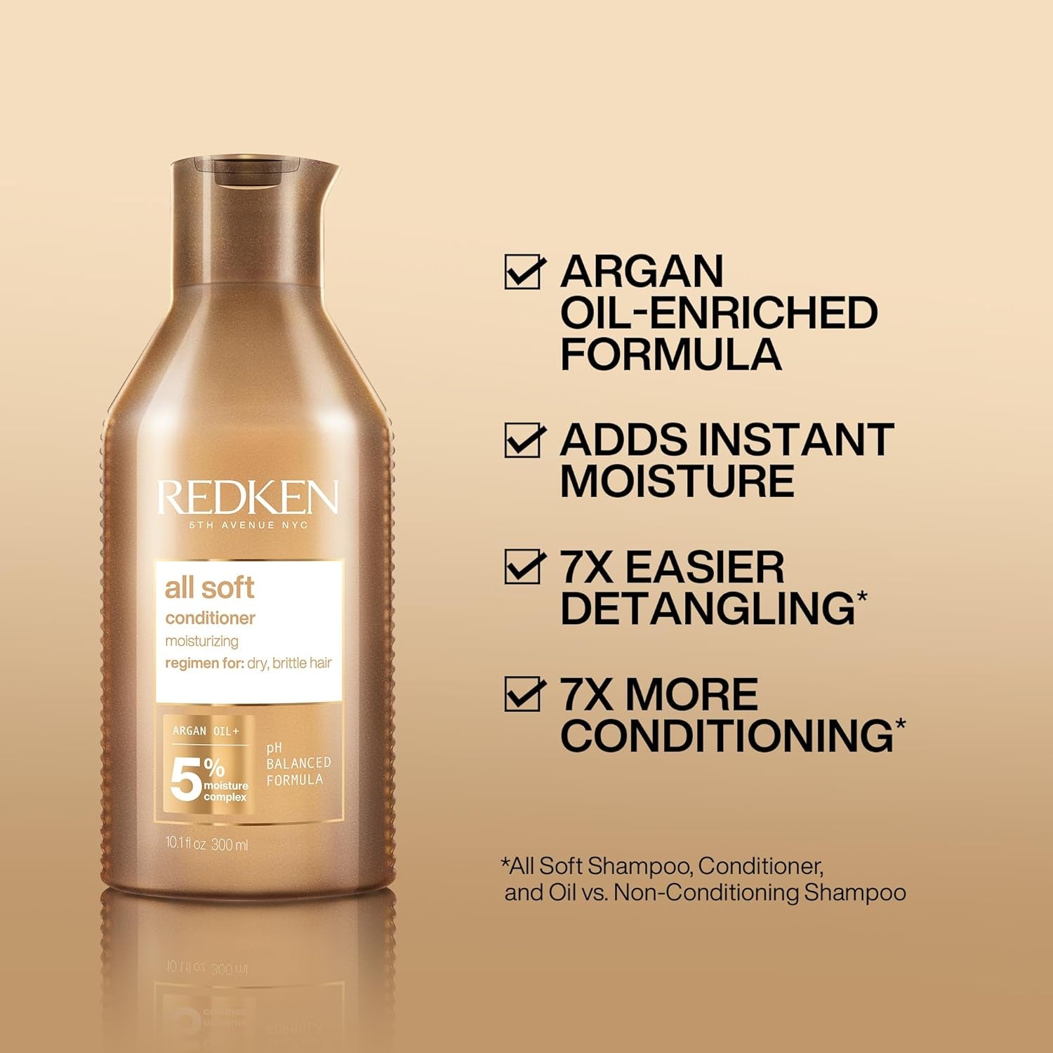 All Soft Conditioner | Deeply Conditions and Hydrates | Softens, Smooths, and Adds Shine | Safe for Color-Treated Hair | Nourishing Shampoo for Dry Hair | with Argan Oil